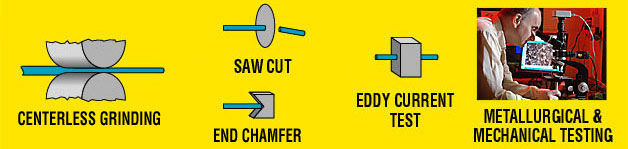  Auxiliary In- House Wire Processing Finishing